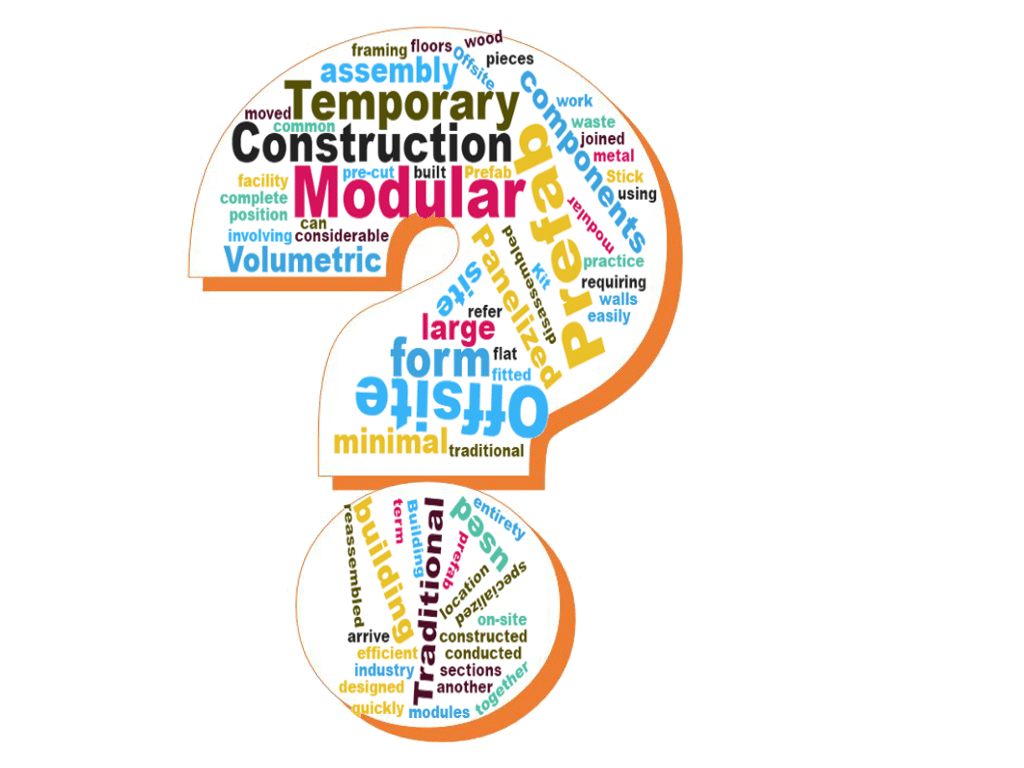 Word cloud highlighting terms related to modular construction, including temporary and permanent modular building, assembly, and prefab concepts.